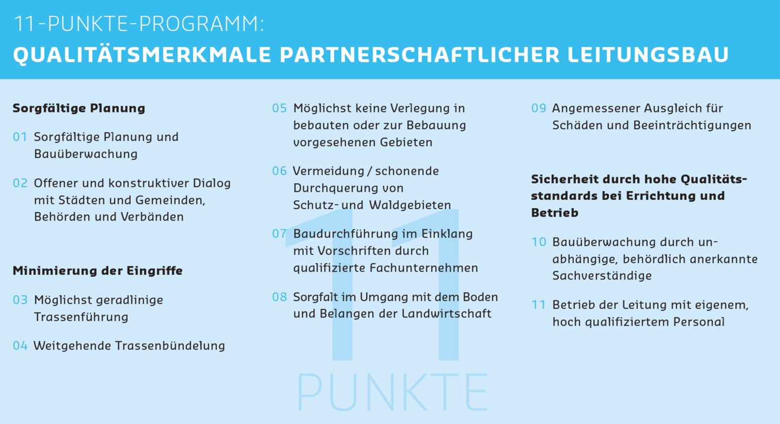 11 point programme: pipeline construction based on partnership