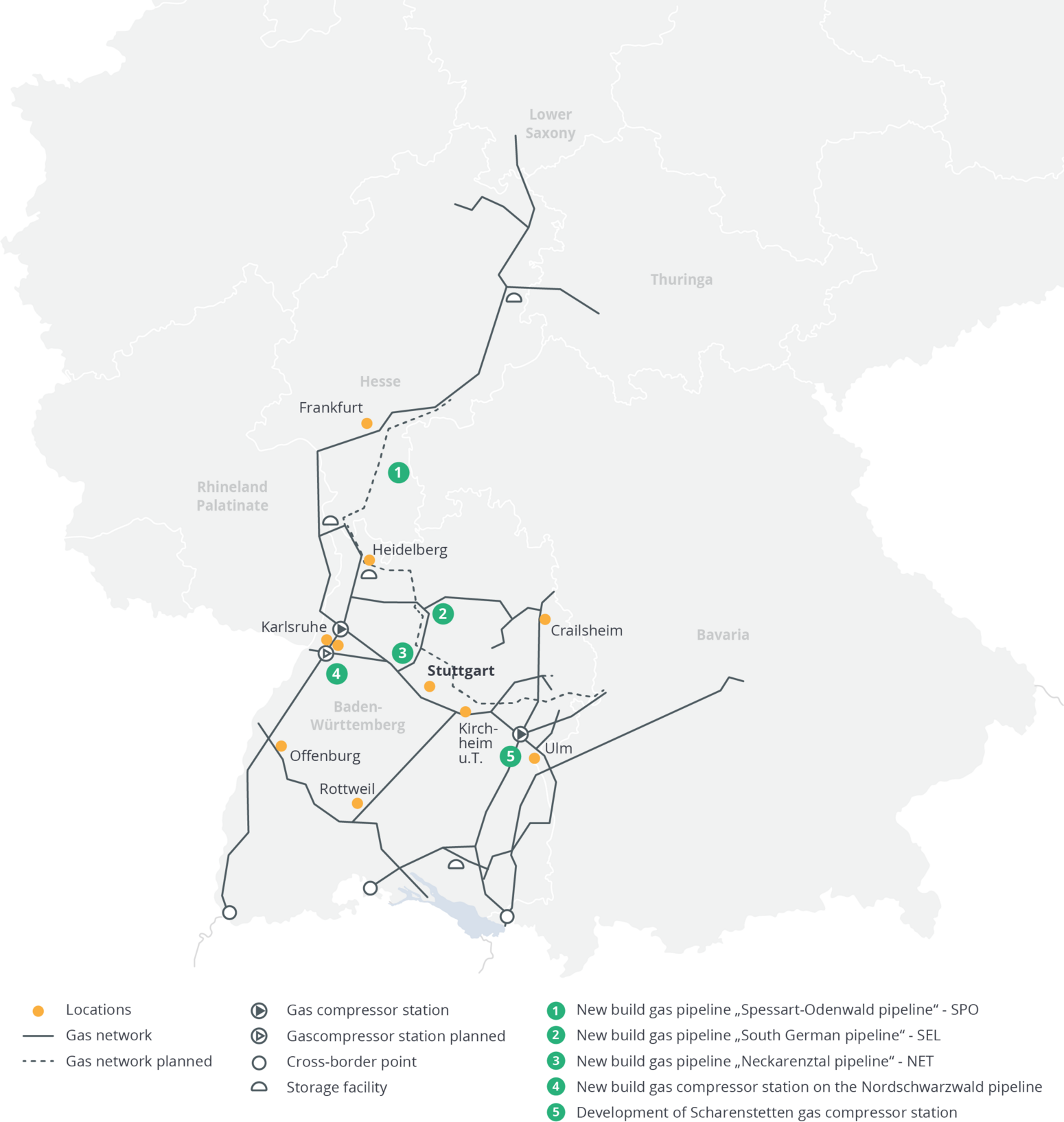 Our Network development projects