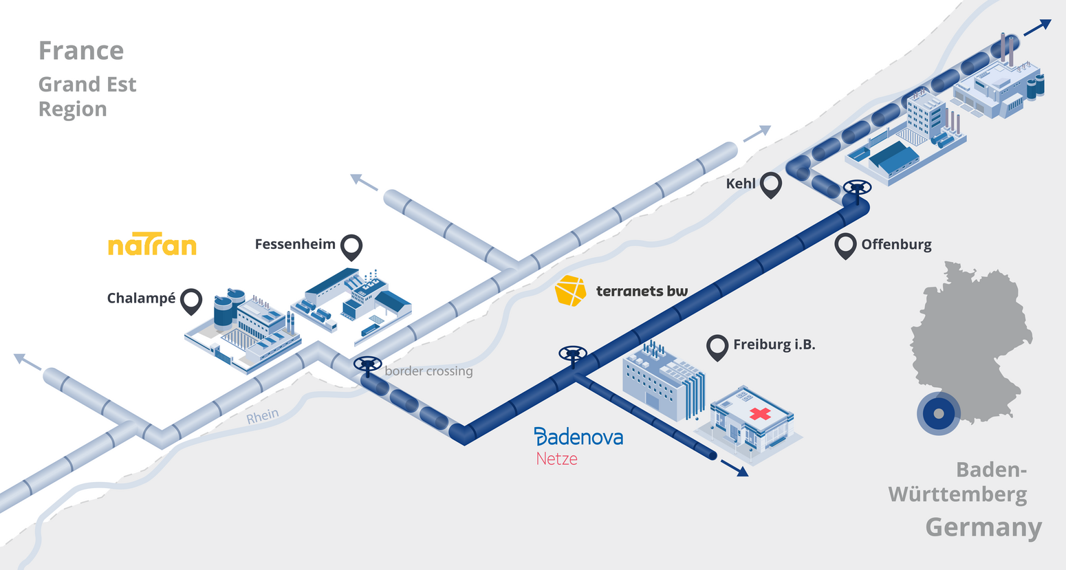 Overview map of cross-border hydrogen transport: RHYn Interco connects France and Baden-Württemberg 