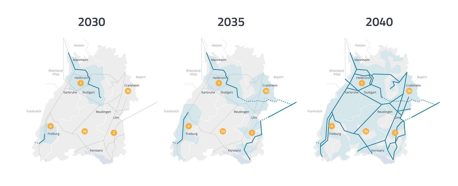 Hydrogen infrastructure by building a hydrogen network 