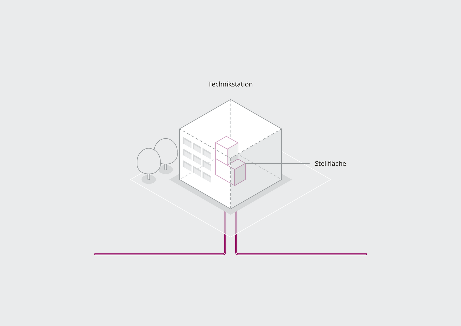 terranets&nbsp;bw Telekommunikation terracollo