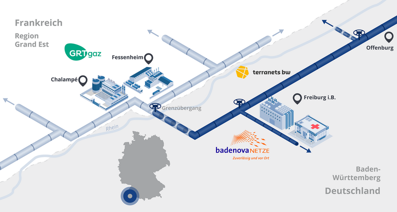 Unser Beitrag zur Energiezukunft für Deutschland